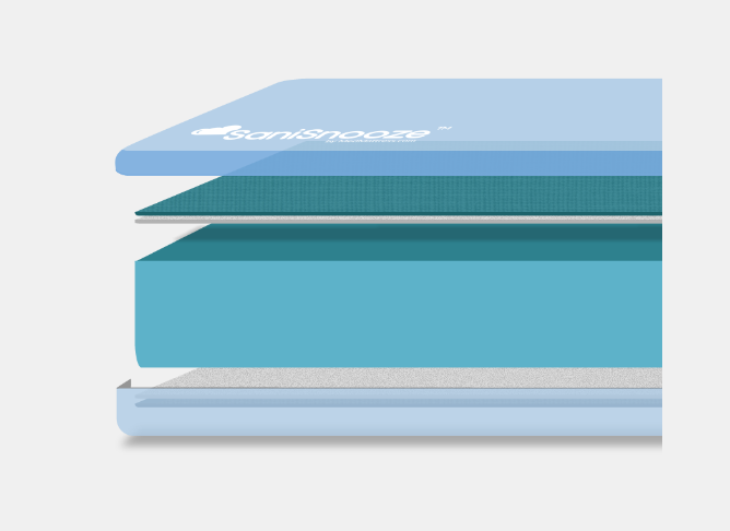 SaniSnooze Bedtime Kids Bedwetting Mattress