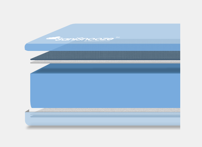 SaniSnooze Moon Incontinence Mattress