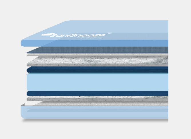 bedwetting mattress for adults