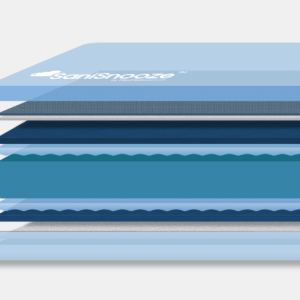 SaniSnooze Cloud XL Incontinence Mattress