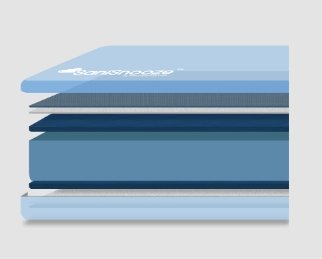 Bedwetting Mattress
